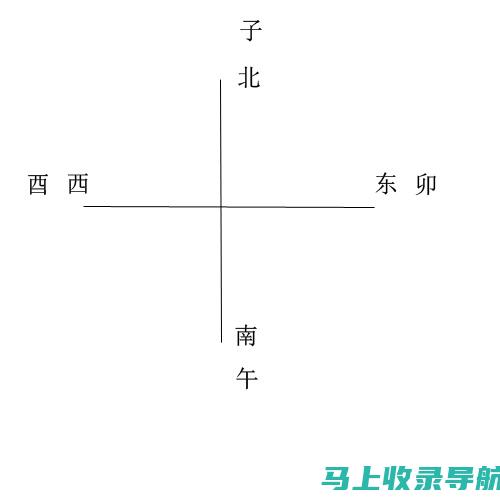 全方位解读站长统计app软件大全免费版的实用功能